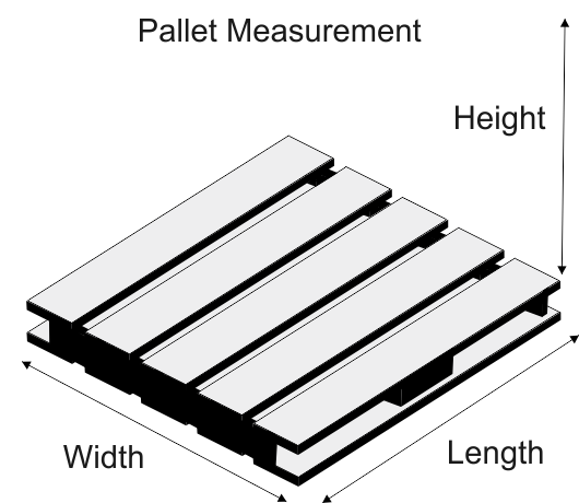 FAQ – Domestic Freight Express